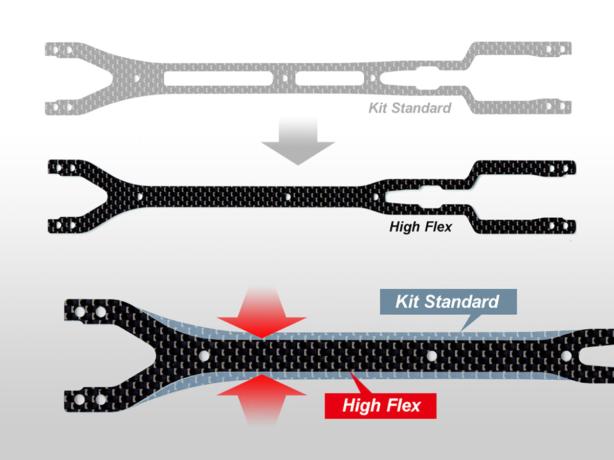 T145 - HIGH FLEX TOP DECK 2.0mm
